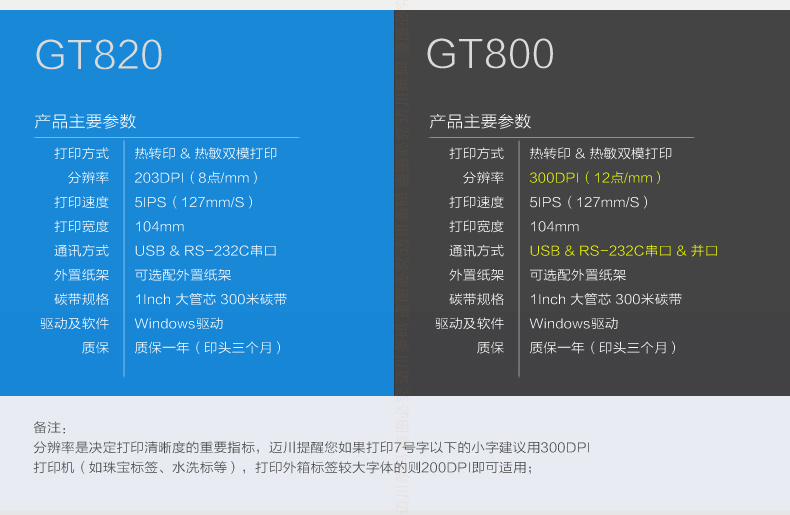 金百博·(中国区)有限公司官网