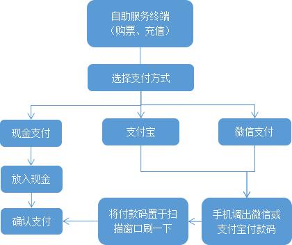 金百博·(中国区)有限公司官网