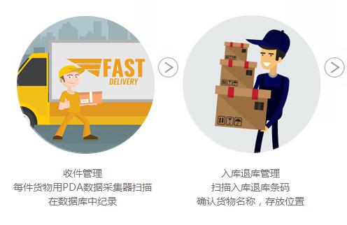 金百博·(中国区)有限公司官网