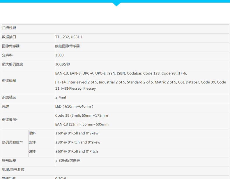 金百博·(中国区)有限公司官网