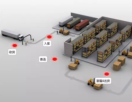 金百博·(中国区)有限公司官网