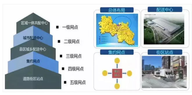 金百博·(中国区)有限公司官网
