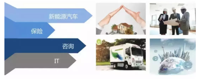 金百博·(中国区)有限公司官网