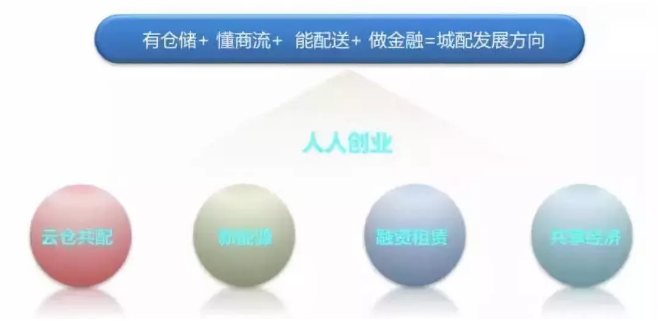 金百博·(中国区)有限公司官网