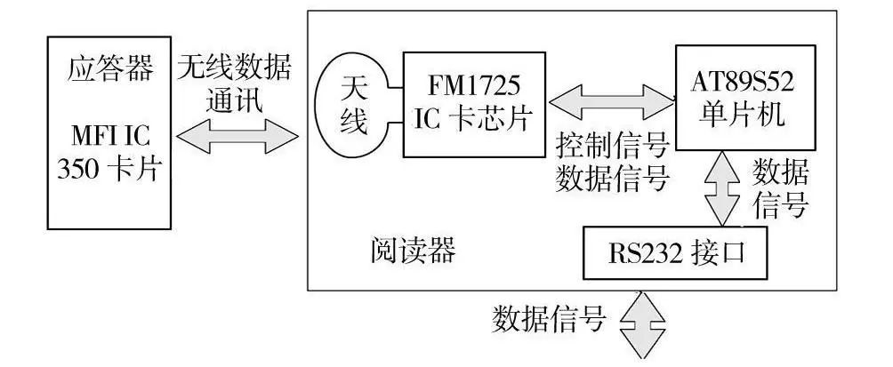 金百博·(中国区)有限公司官网