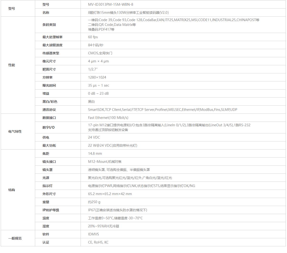 海？？？？刀谅肫鞑问