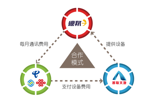 金百博·(中国区)有限公司官网